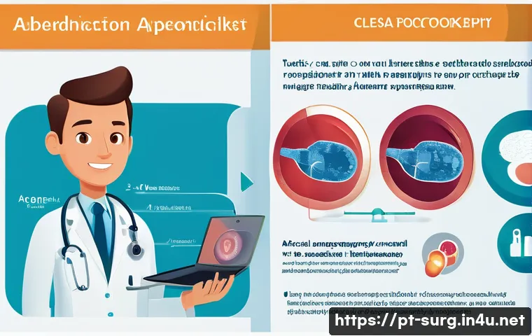 맹장염 진단 기준 관련 이미지 2